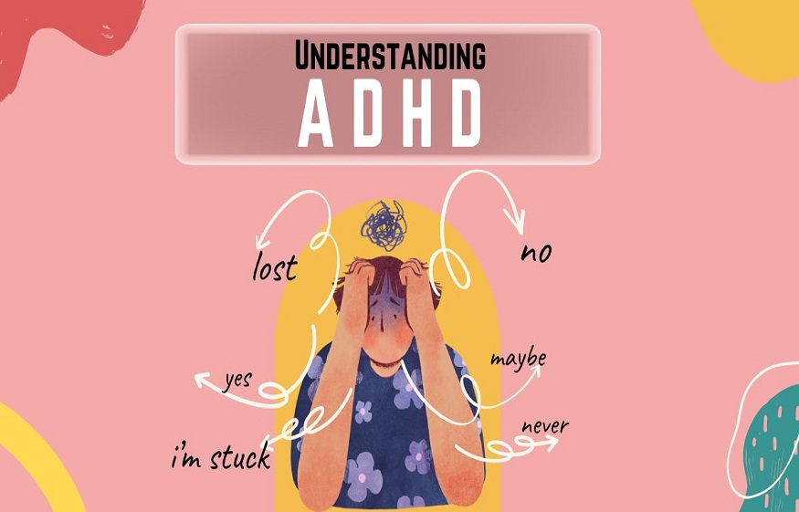 Attention Deficit Test